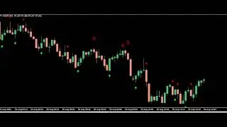 AUDJPY 1min scalping V1