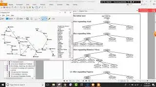 4- A* search