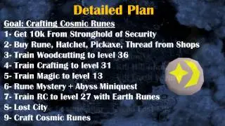 RS2007: Detailed Planning + Decision Taken #No Lifing