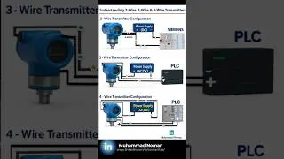 2 Wire 3 Wire and 4 Wire  Transmitters Difference?#instrumentation #transmitter  #automation #plc