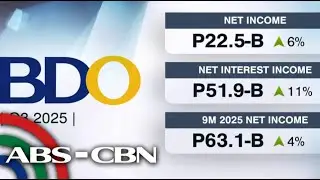 Market Edge | ANC (27 October 2025)