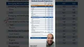 UK economy worse than Nigeria in 2023!