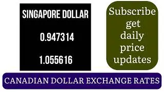 Canadian Dollar Currency Exchange Rates Today 14 December 2024
