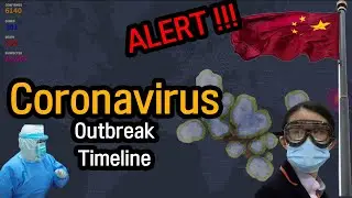 Timeline of Wuhan coronavirus outbreak;  Coronavirus Map