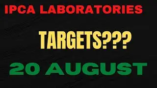 IPCA LABORATORIES LTD Stock , IPCA LABORATORIES LTD Stock Analysis