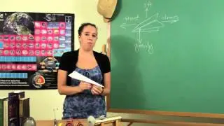 Какие факторы влияют на полет бумажного самолетика? : Наука и математика
