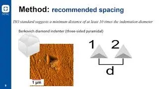 Micromechanics of gelatine-based films: effect of indentation spacing on modulus values