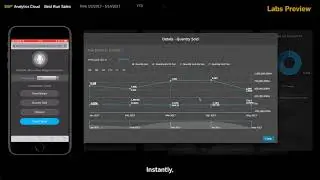 Build a Smart Analytics App with SAP Analytics Cloud, analytics designer