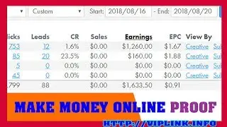 How To Make Money Online Fast 2020 With Affiliate - Earning $5,854 In 2 Weeks