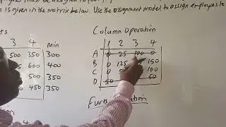Assignment Problem (Cost Minimization, Ex. 2)