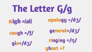How to Pronounce Letter G/g in English?| English speaking Practice 