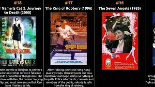 Roy Cheung - Best movies