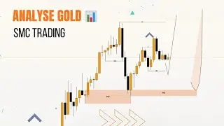 Analyse Gold 📊 SMC trading 
