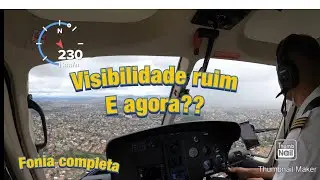 O que acontece com o helicóptero em chuvas e tempestades?