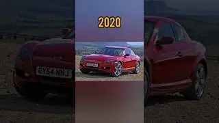 Evolution of Mazda Rx8 (2003 - 2024).#evolution#mazdarx8