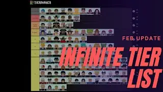 ASTD All star tower defense Definitive Infinite Tier List [FEB UPDATE 2021]