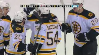 Adam McQuaid scores his first NHL goal 2/7/10 1080p HD