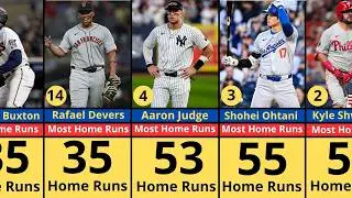 2025&rsquo;s Home Run Monsters | MLB Power Rankings
