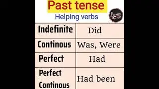 past tense english speaking practice | past tense helping verbs #shorts #shortvideo #youtubeshorts