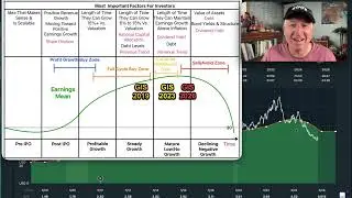 Why I've Never Puchased General Mills Stock $GIS