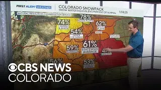 Colorado's snowpack woes continue into 2026