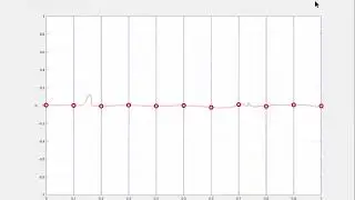 Finite difference, finite volume, and finite element