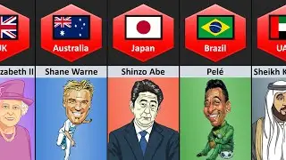 Famous People Who Died in 2022 From Different Countries
