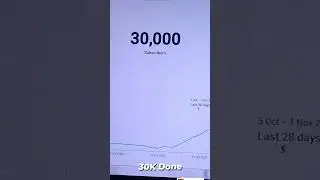 YouTube Subscriber 0 to 30k Subscribers | best achievement for me | live Subscribers count 30K