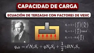 Bearing capacity of soils by the Terzaghi equation with Vesic factors