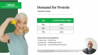 Not All Proteins Are Created Equal: Measuring What Matters