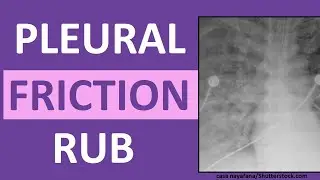 Pleural Friction Rub Lung (Breath) Sounds Abnormal