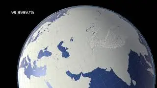 Ozone layer protection