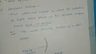 Types of Mirrors ll Concave and Convex Mirror