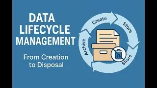 10- Data Lifecycle Management Explained | Key Stages, Best Practices & Real-World Examples