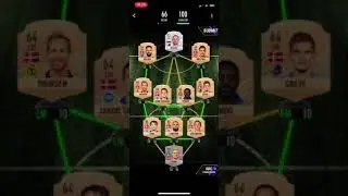 BR&Oslash;NDBY SBC *MEDIUM* SCHMEICEL PLAYER OBJECTIVE (MADFUT 21)