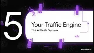 How this Halal Digital Business works? | English Guide | 2026