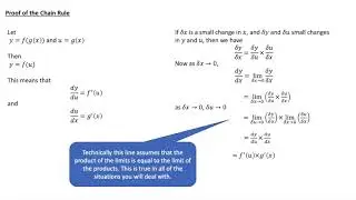 M2 3 6b 4  Proof of chain, product and quotient rules