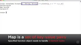 23 Maps as Sets of Key value Pairs