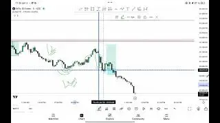 #nifty #trade #analysis #grow # mindset Always Respect you Stop loss