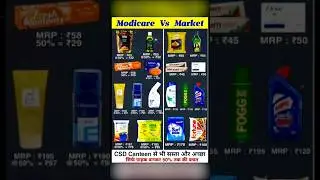 😱Market v/s modicare price 2025 //#modicare #shortvideo #modicareproducts#viral #youtubeshorts#short