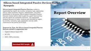 Silicon based Integrated Passive Devices Market Size, Manufacturers, Supply Chain, Sales Channel