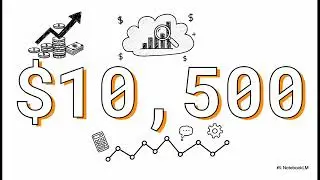 Business Mathematics Week 1 Part 5