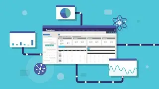 Total Hotel Revenue Optimization - Guestrev RMS
