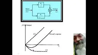 Taming Inverse Response - I