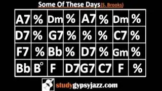 Gypsy Jazz Backing Track / Play Along - Some Of These Days