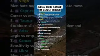 Zodiac Signs Ranked By Gender Tension #zodiacsignsexplained #zodiac #zodiacwhisperer #astrology