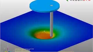 Sheet metal incremental forming using RecurDyn/FFLEX (Plastic Deformation)