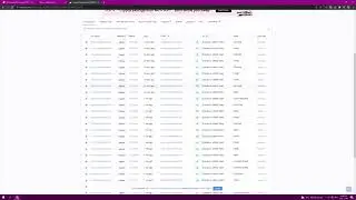 PancakeSwap FRONT RUN BOT  Make 20-30% per day   Updated December 28th Sniper Bot