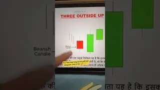 Three outside up 🔥#stockmarket #trading #forex #crypto #bitcoin #shorts #nifty #chartpattern #gold