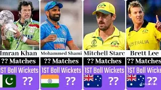Bowlers Dismissed Most Batsman On Golden Duck In ODI Cricket |Golden Duck |M Shami, M Starc, W Akram